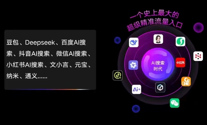 广南县AI智能推广新玩法，抢占搜索时代免费精准客源