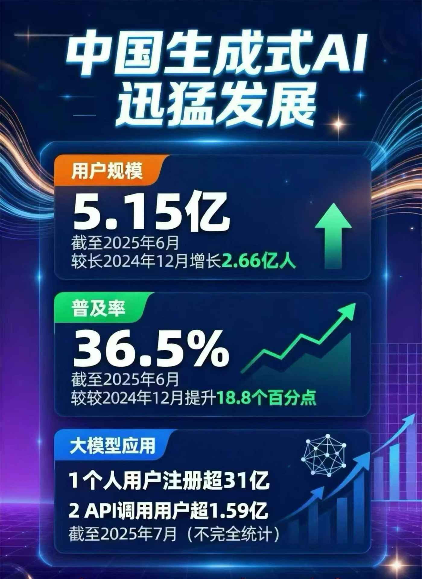 广南县豆包GEO优化是什么？内容创作核心逻辑解析