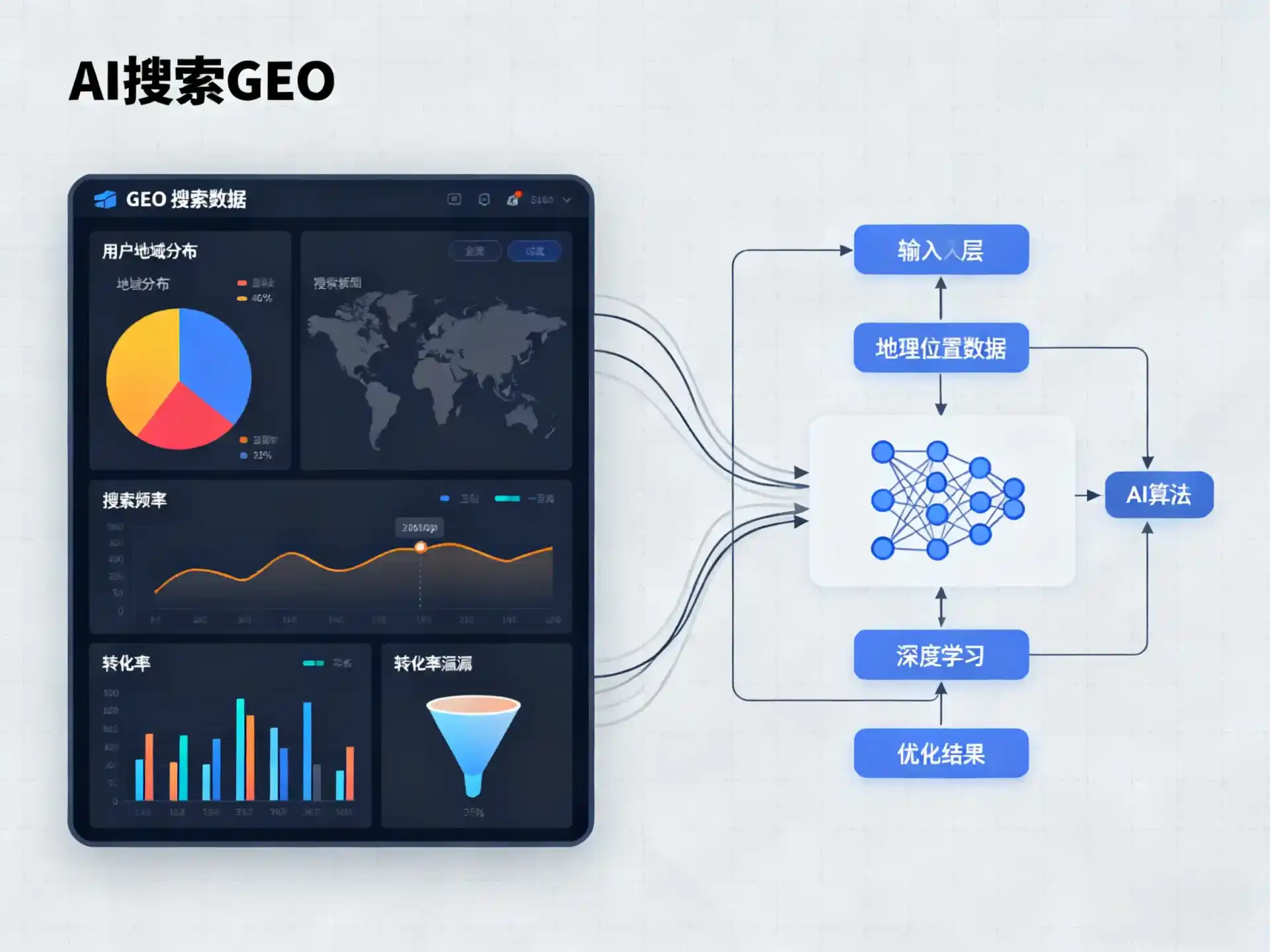 广南县GEO优化服务商该如何筛选？生成式引擎优化行业实践观察